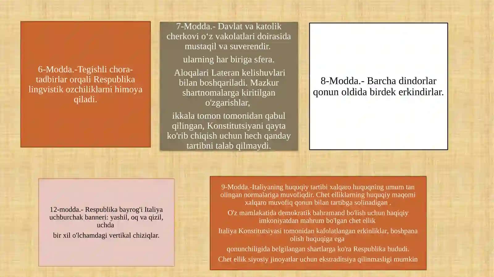 Italiya Respublikasi konstitutsiyasi 3