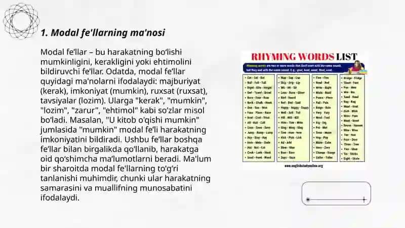 MODAL SOZLAR 3