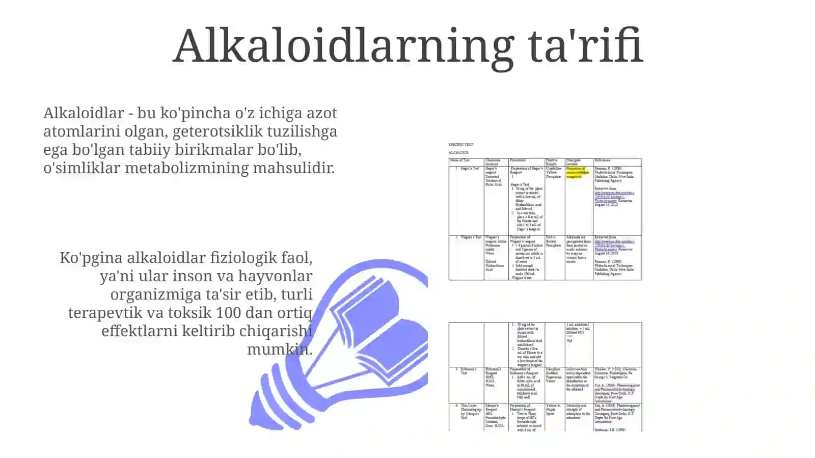 Alkaloidlarni aniqlash 3