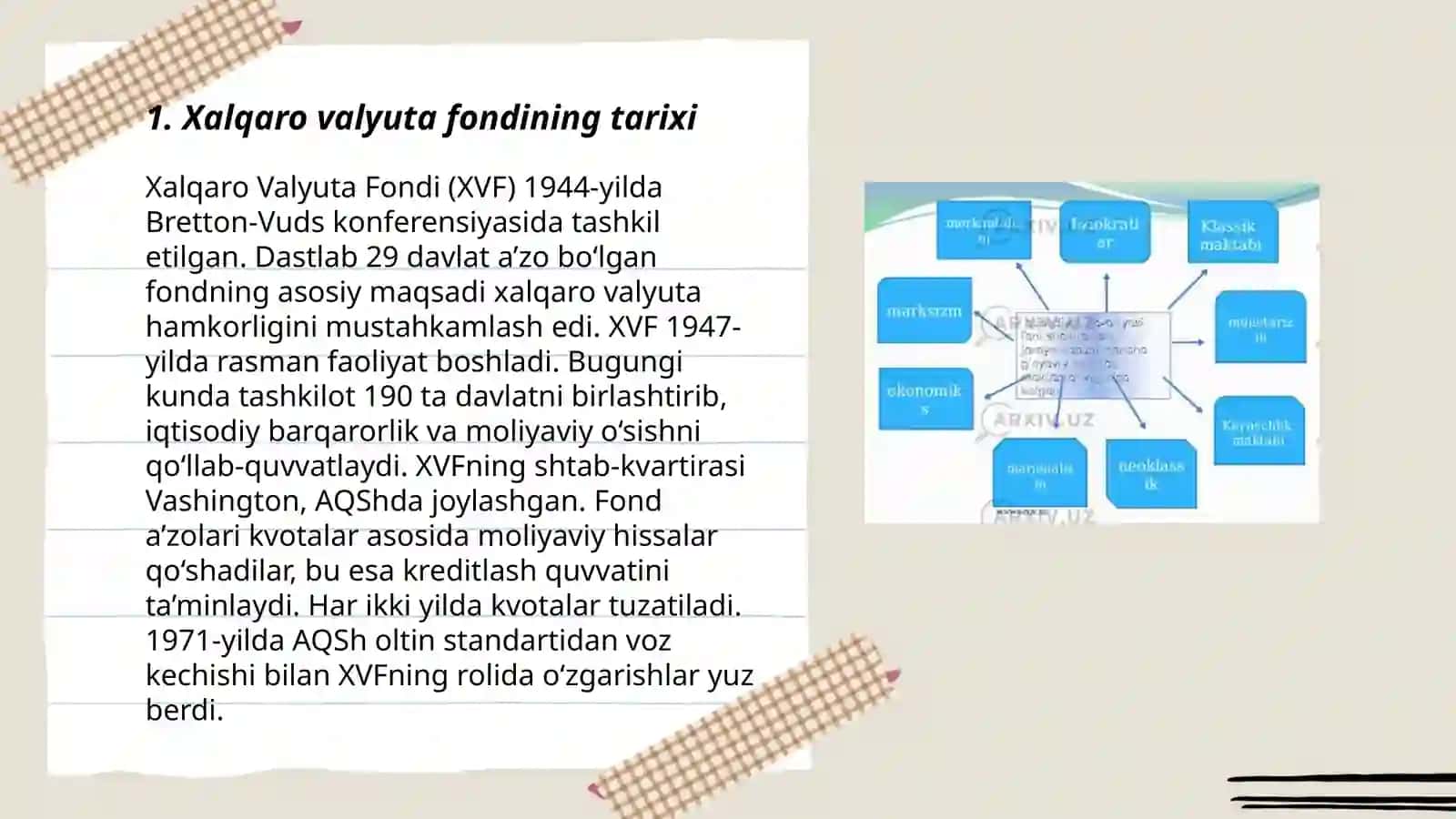 Xalqaro valyuta fondi, uning asosiy vazifalari va funksiyalari 3