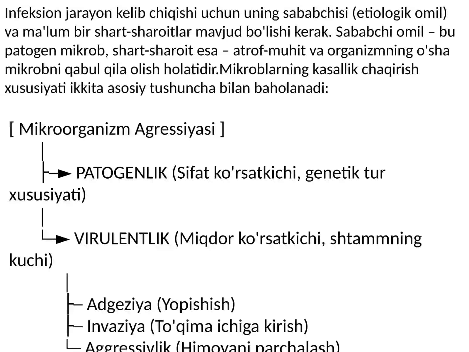 Umumiy infeksion jarayon haqida tushuncha 3