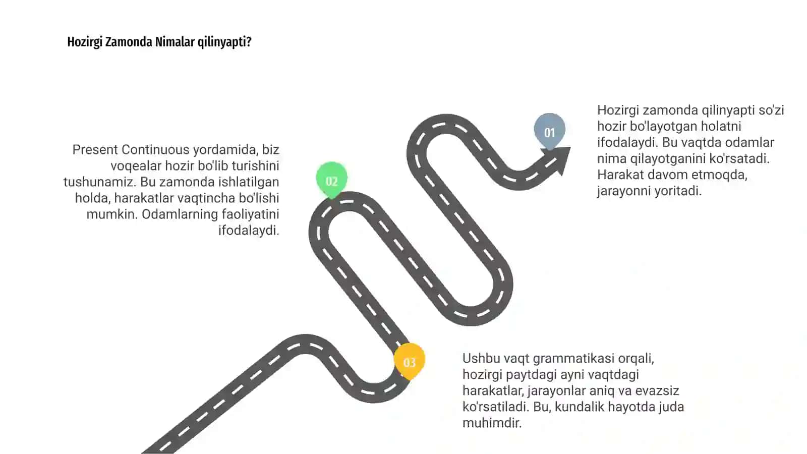 Present Continuous 3