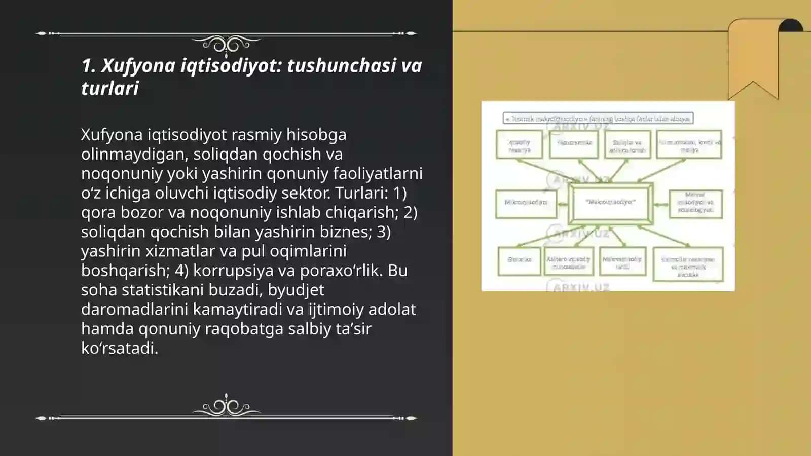 Iqtisodiyot tizimda xufyona iqtisodiyotning o’rni vafunktsiyalari 3