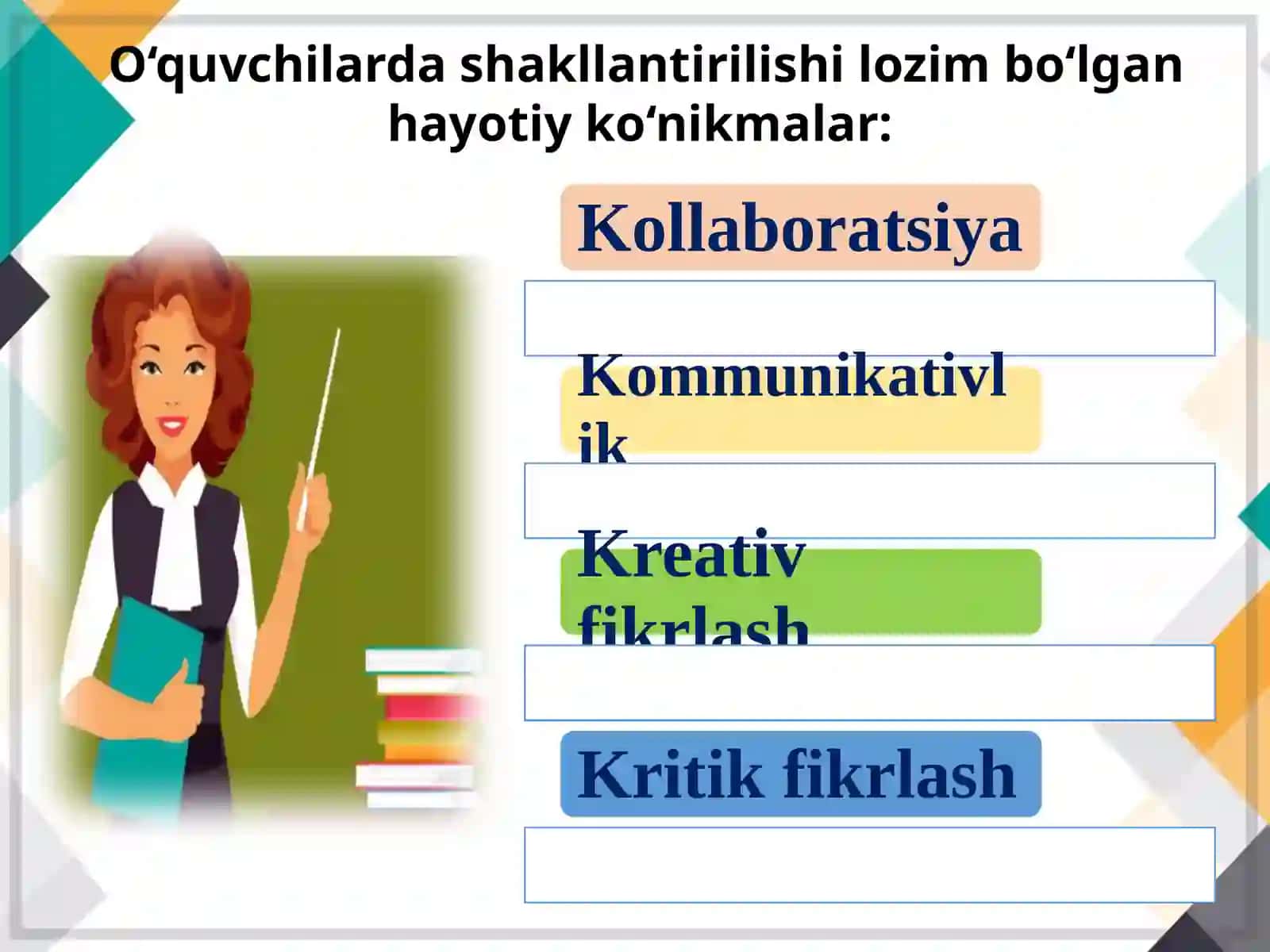 “Zamonamiz qahramonlari” mavzusini o‘tishda o‘quvchilarda ijodiy ko‘nikmalarni shakllantirish 3