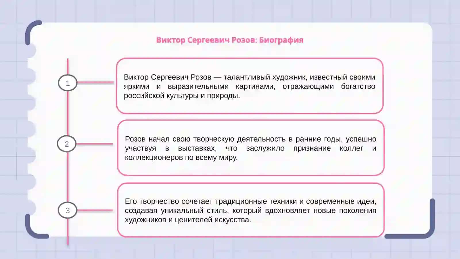 Творчество Виктор Сергеевич Розова 3
