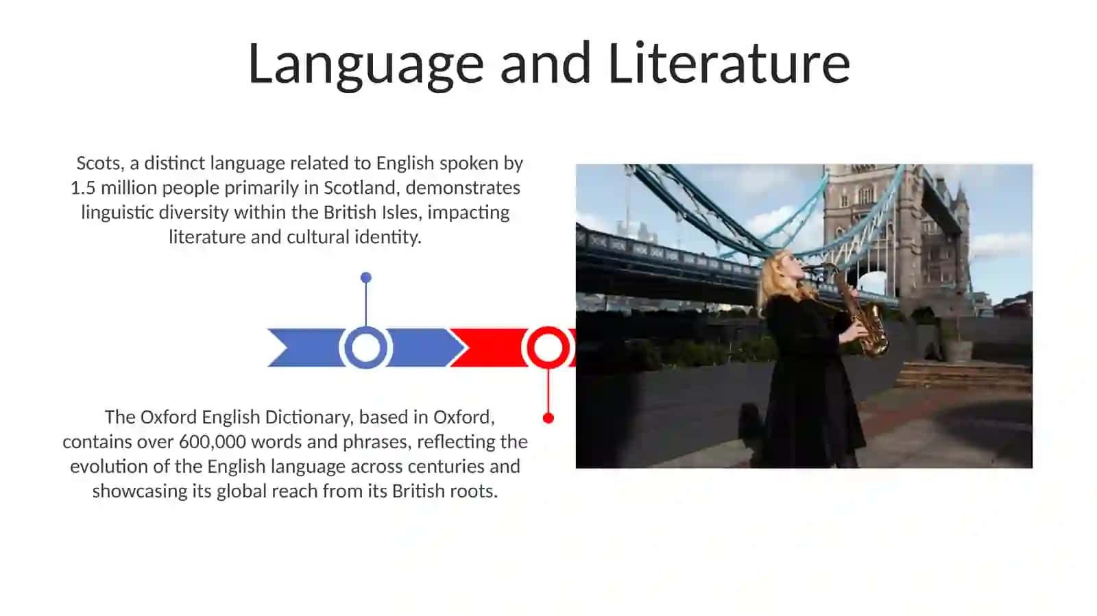 British culture 3