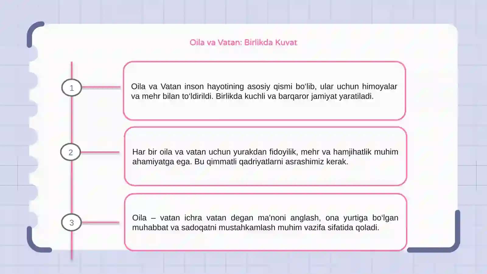 Oila va Vatan: Birlikda Kuvat 3