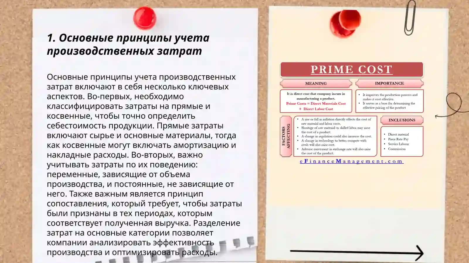 Учет производственных затрат и калькулирование себестоимости 3