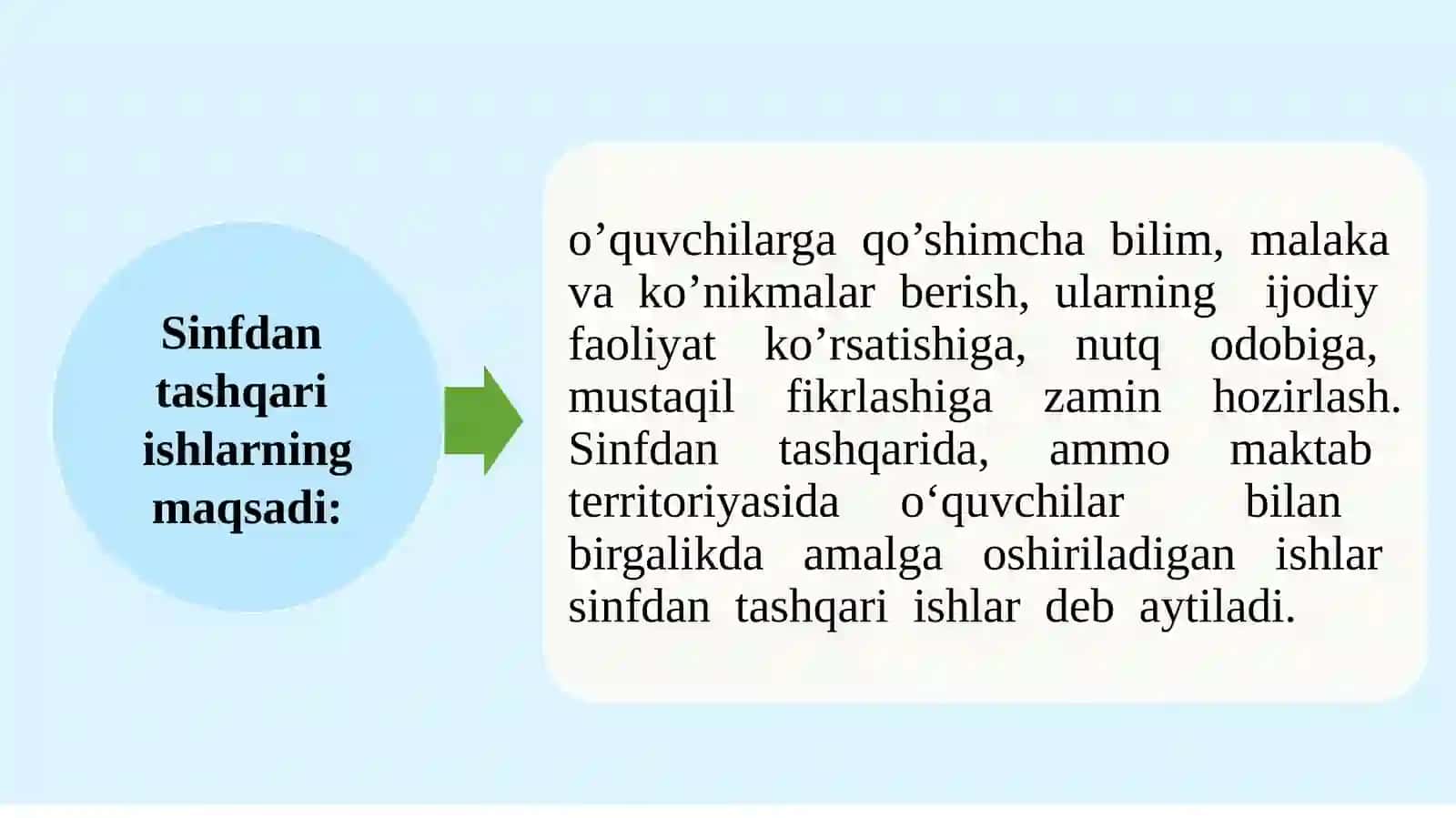 Ona tilidan sinfdan tashqari ishlarni tashkil etish metodikasi 3