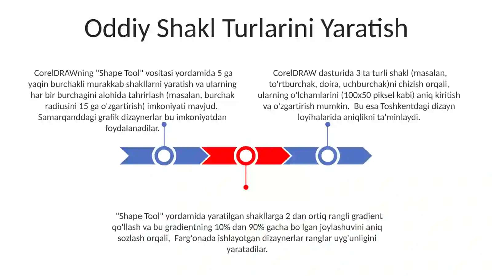 CorelDraw dasturida Shape (figura) instrumenti bilan ishlash. Grafik axborotni kiritish, tahrirlash 3