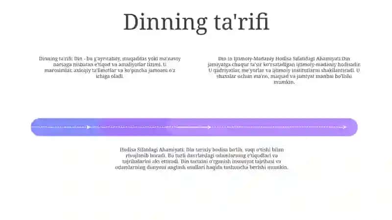 Din Ijtimoiy Madaniyat Hodisa Sifatidagi Ahamiyati 3