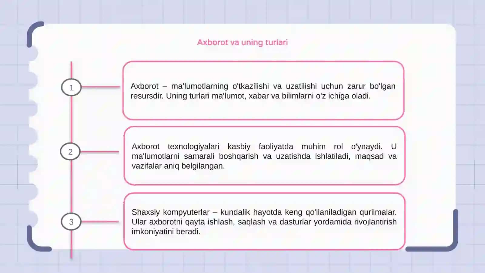 Axborot va uning turlari 3