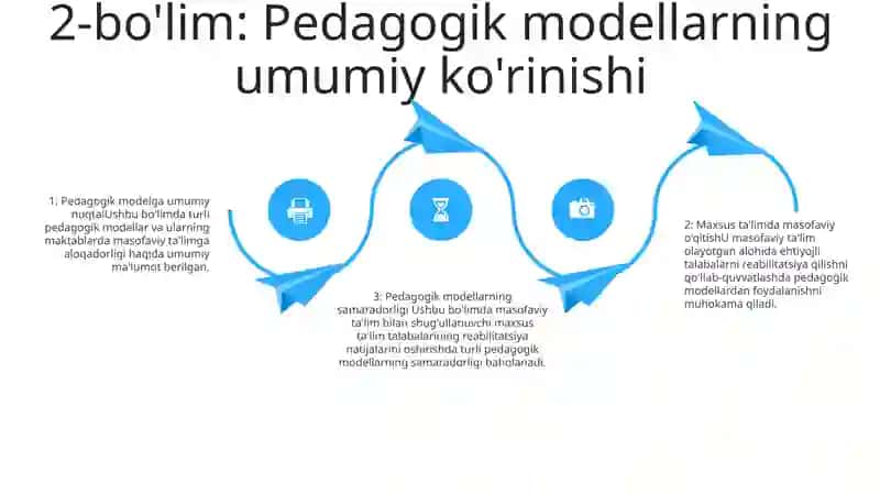 Pedagogik Modellar 3