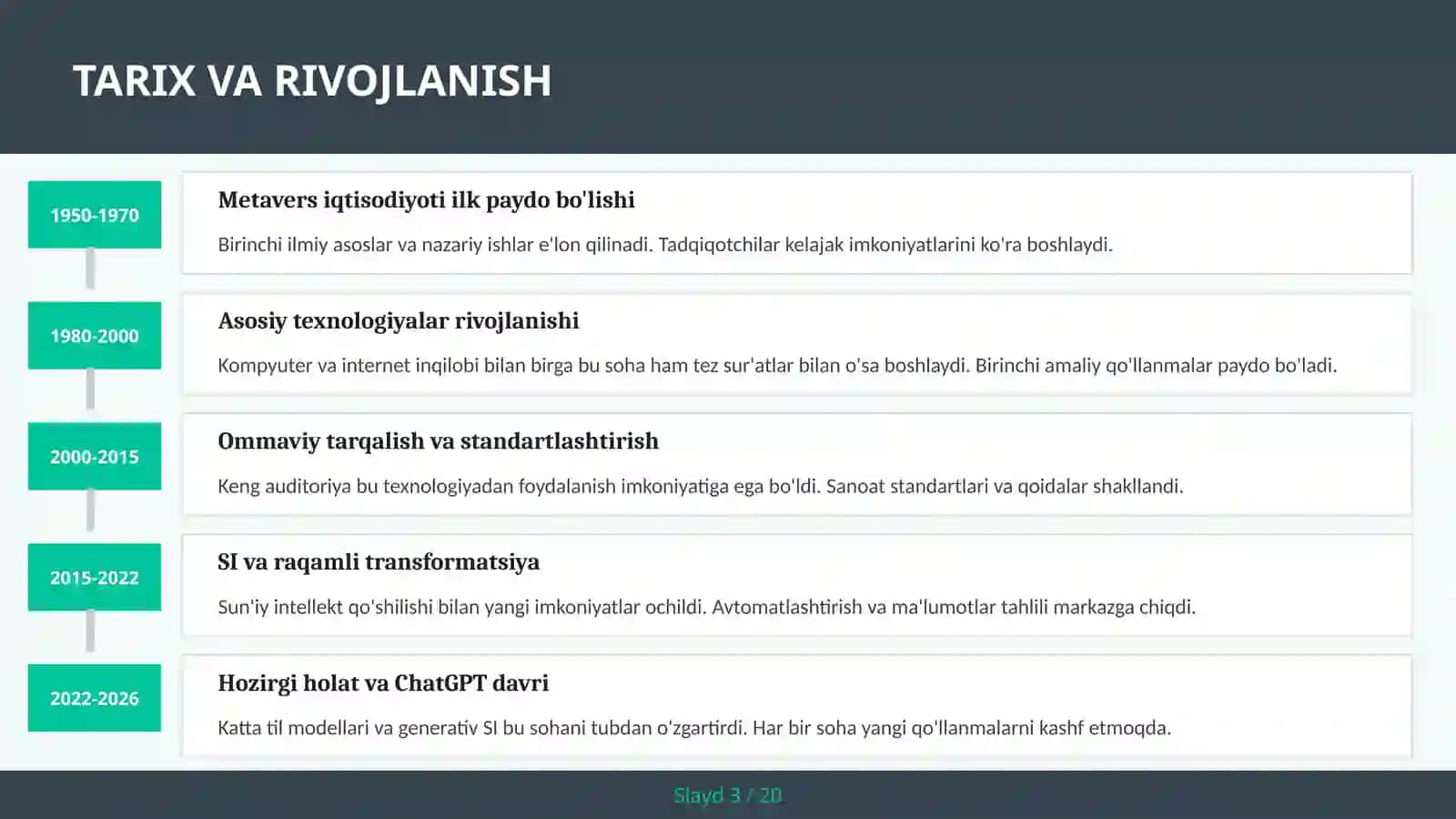 METAVERS IQTISODIYOTI 3