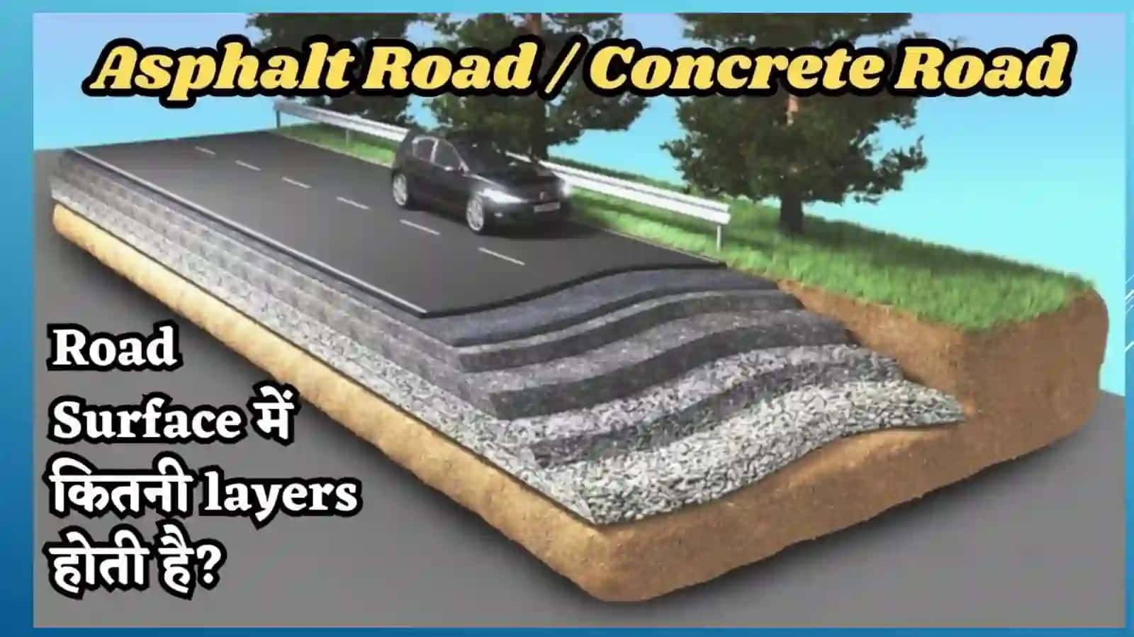 Yo`l to`shamasi qatlamlari materiiallarini takroriy ishlatish 3