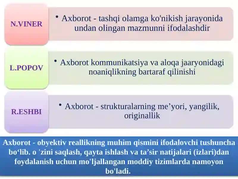 ILMIY TADQIQOTGA AXBOROT VA AXBOROTTEXNOLOGIYALARINING TA’SIRI 3