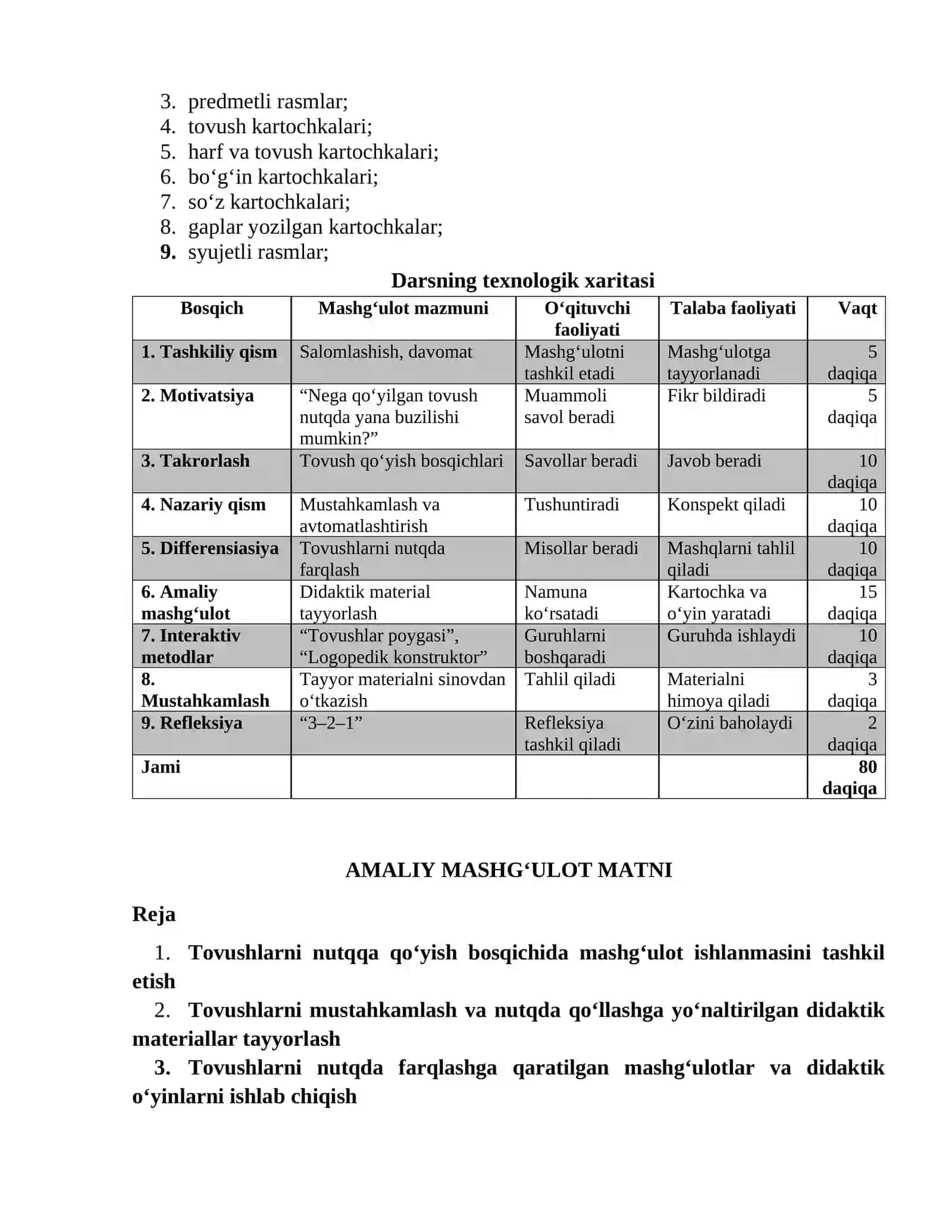 Tovushlarni nutqqa qo‘yish, mustahkamlash, nutqda farqlash  uchun mashg‘ulot ishlanma va didaktik materiallar tayyorlash 3