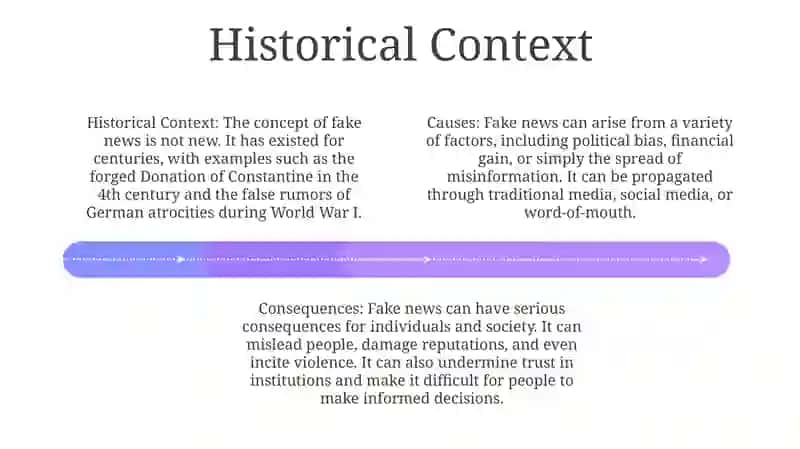 Fake News 3