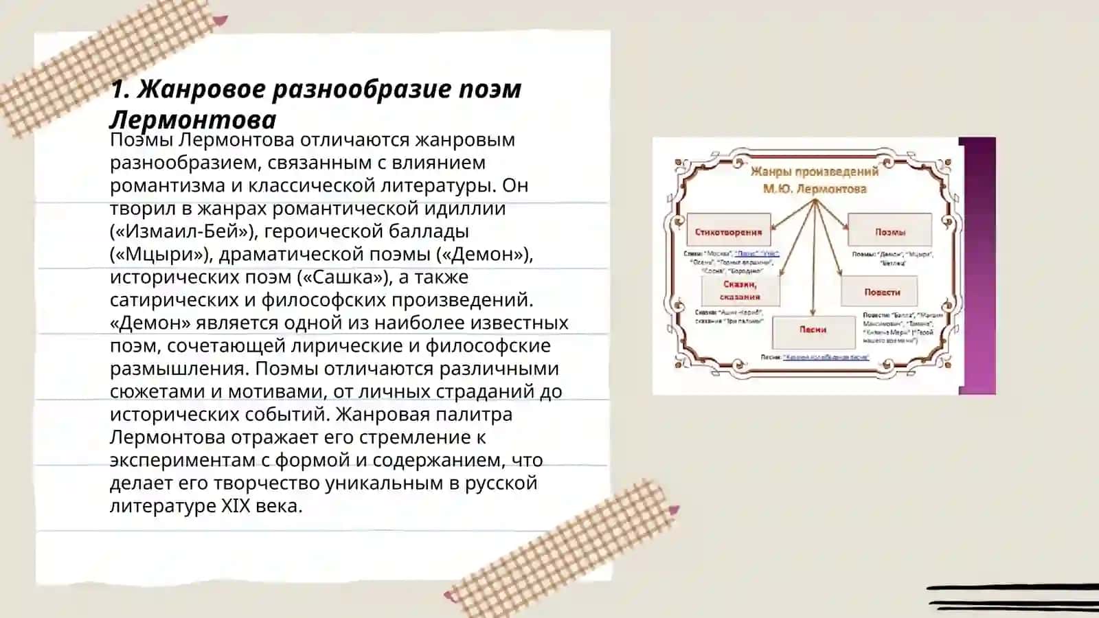 Поэмы М.Ю.Лермонтова: жанр, поэтика, идейная структура 3