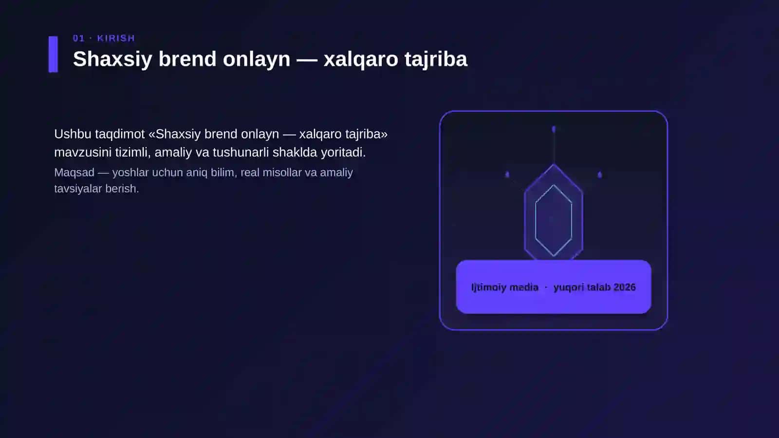 Shaxsiy brend onlayn — xalqaro tajriba 3