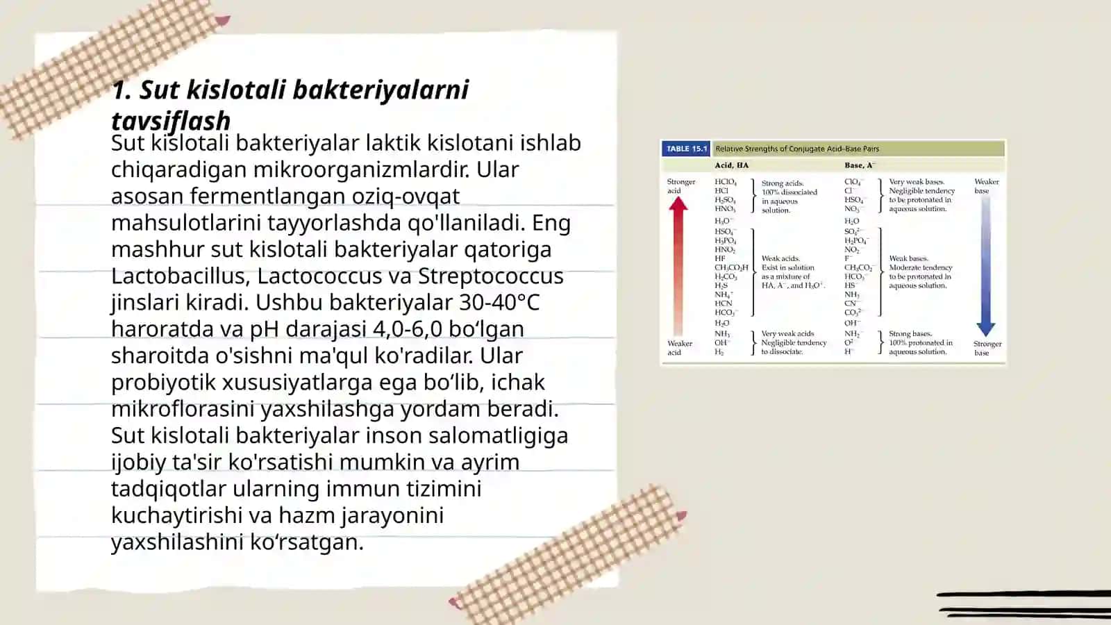 Turli xil bijg‘ish jarayonlarini o‘rganish (sut kislotali, moy kislotali) bakteriyalar vakillarini aniqlash 3