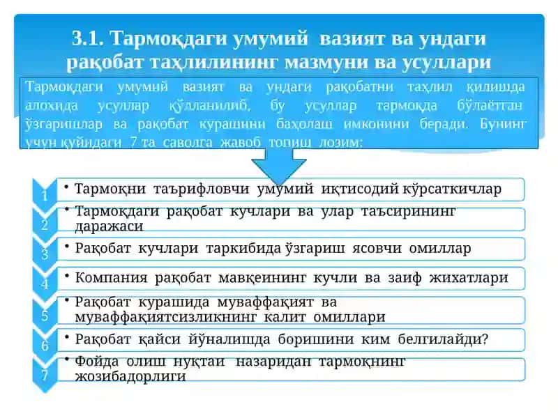 Умумий вазият ва ундаги рақобат таҳлили 3