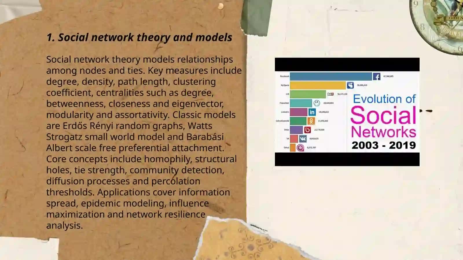Social network theory and models 3