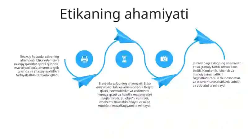 Etikaning Mohiyati Va Ahamiyati 3