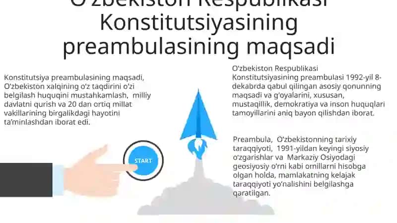 O'zbekiston Respublikasi konstitutsiya muqaddima 3