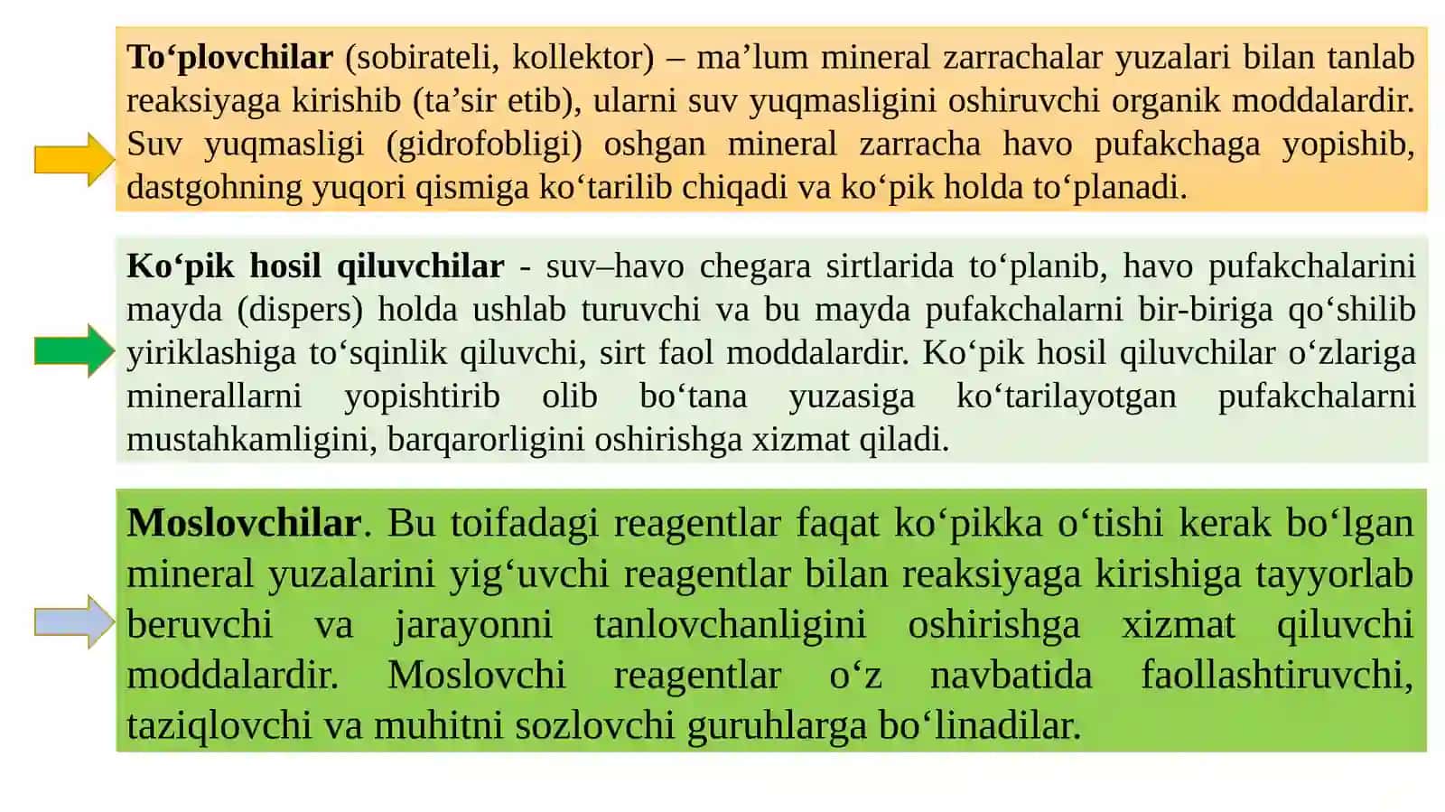FLOTATSIYA REAGENTLARINING KLASSIFIKATSIYASI VA QO‘LLANILISHI 3