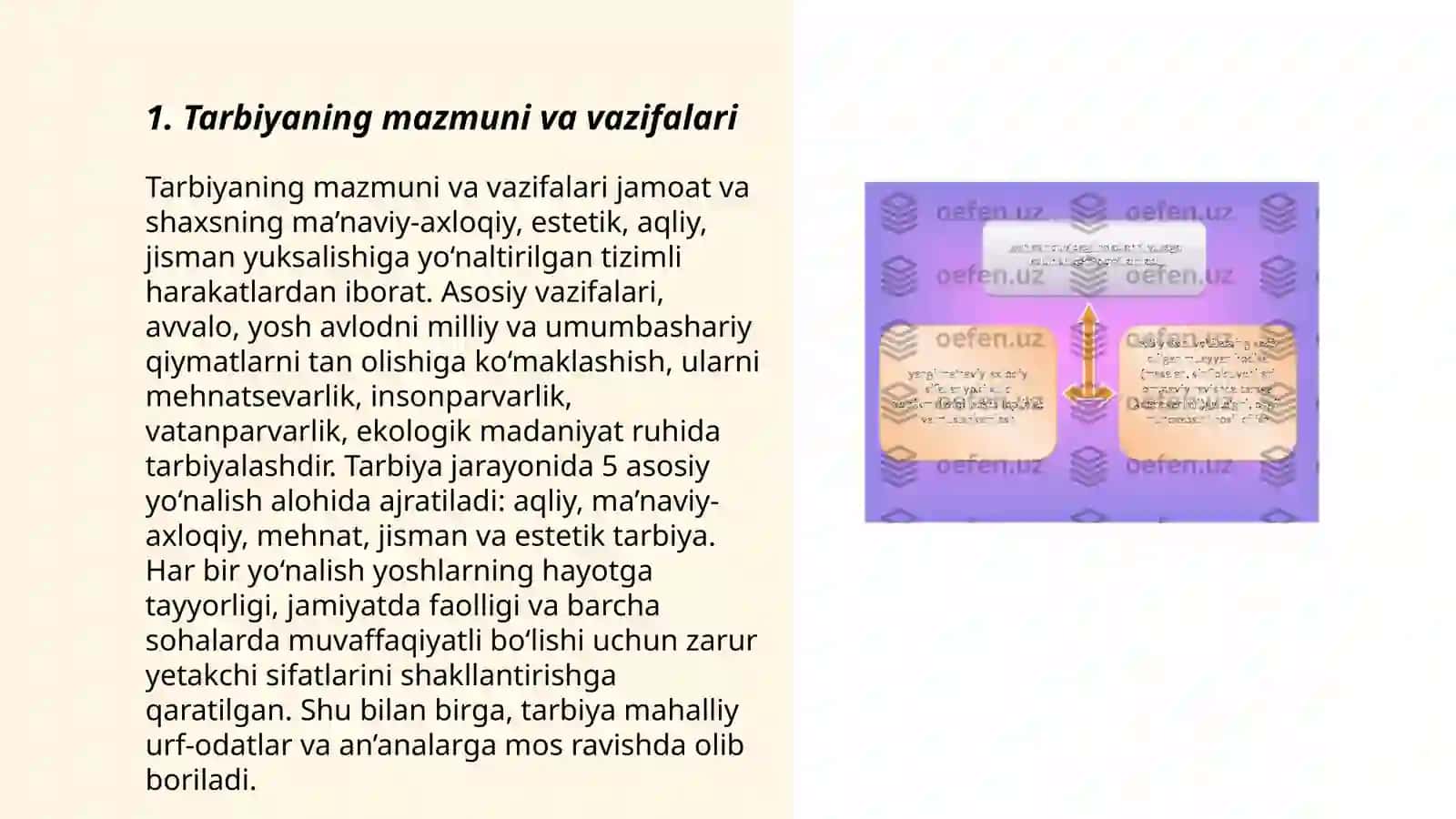 Tarbiyaning mazmuni va vazifalari 3