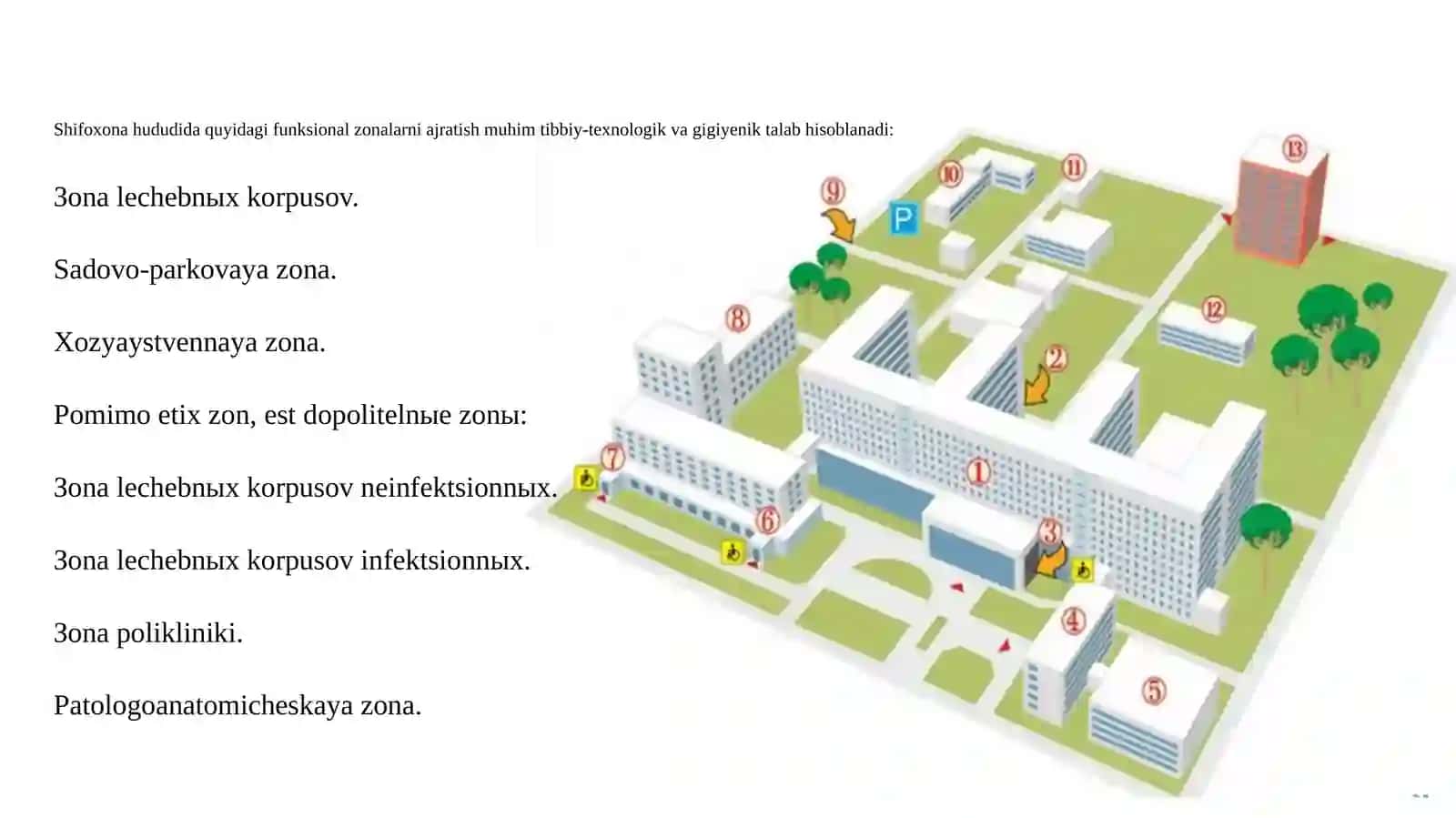 Tibbiyot tashkiloti veb-resurslari va axborot portali 3