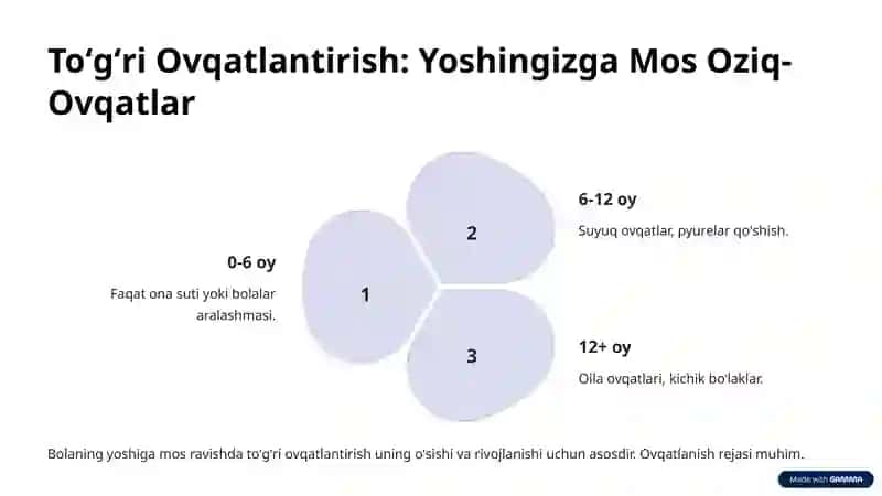 Sogʻlom Bolalarni Parvarishlash 3