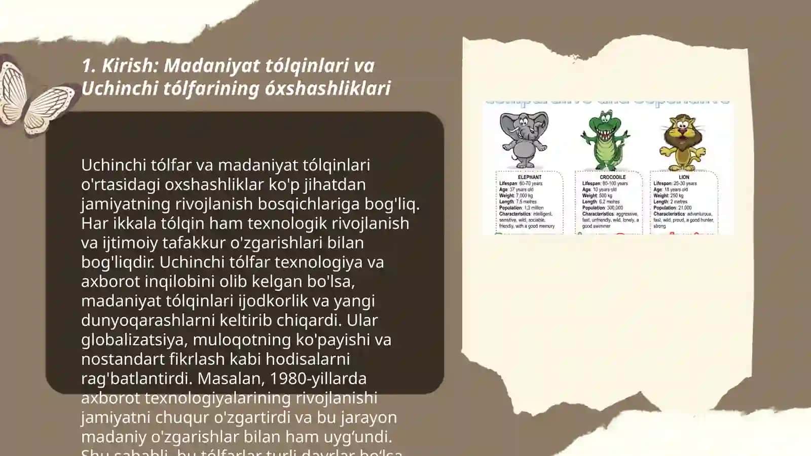 Madaniyat tólqinlari 3