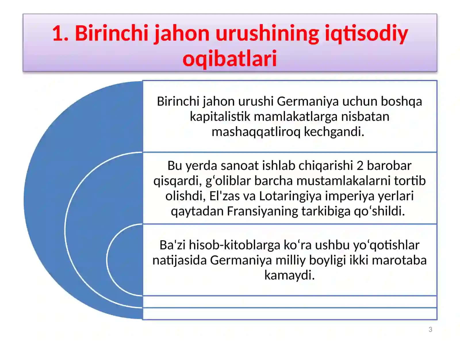 Germaniya va Fransiyaning eng yangi iqtisodiy tarixi (XX asr) 3