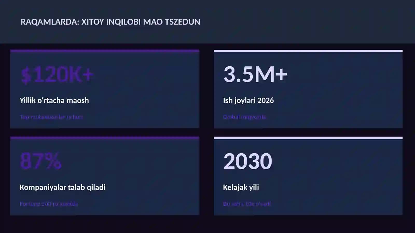Xitoy inqilobi Mao Tszedun 3