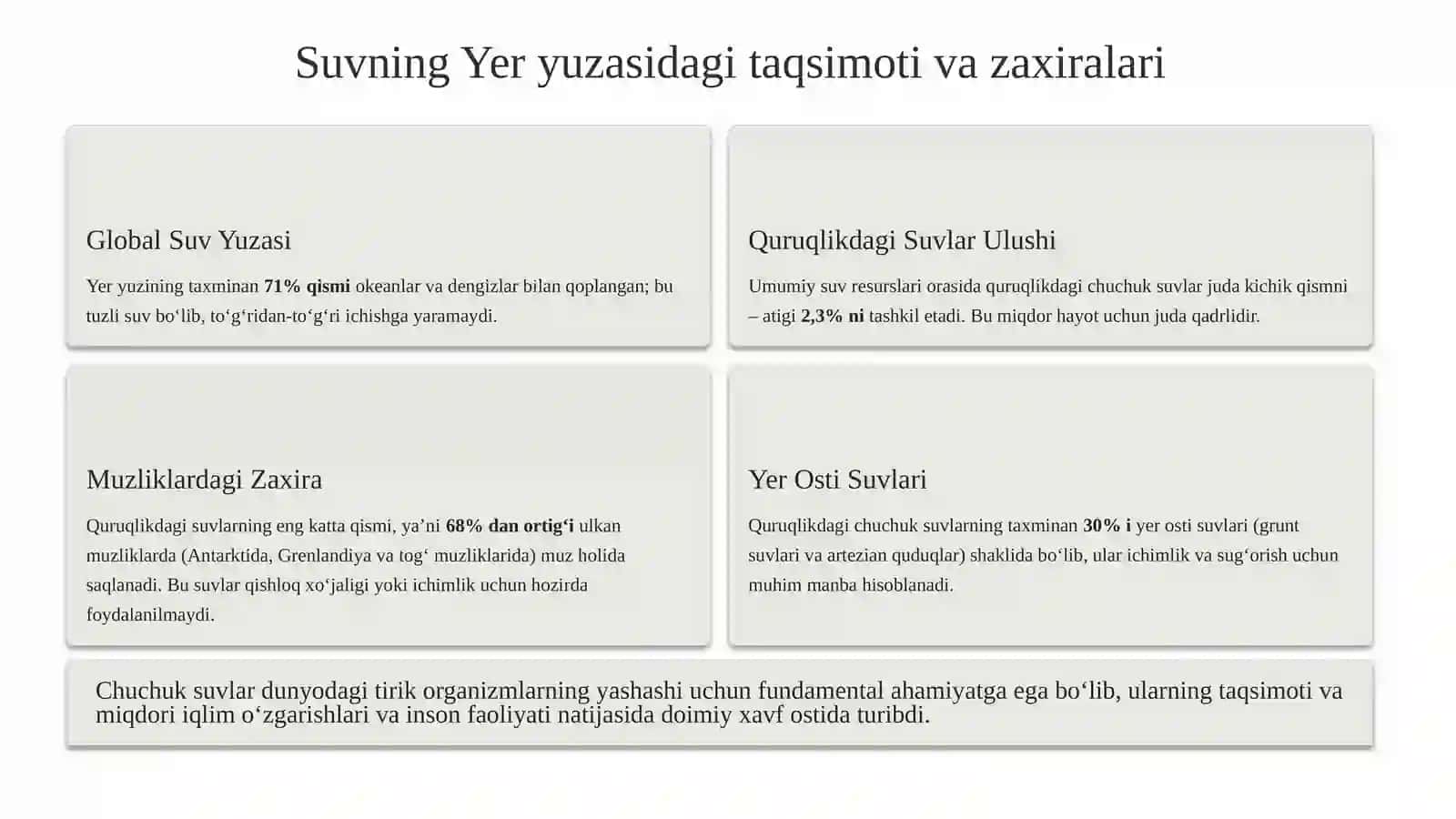 Quruqlikdagi suvlar 3