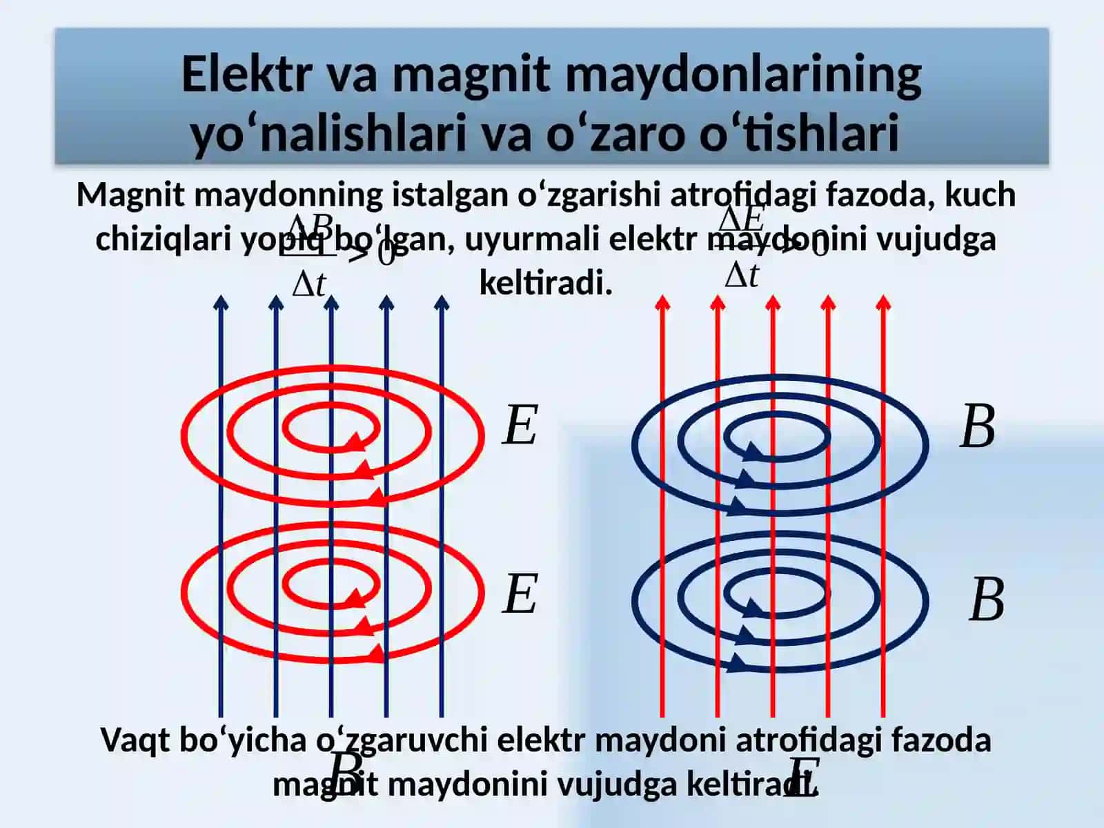 Elektromagnitlarning Differensial Tenglamalari 3
