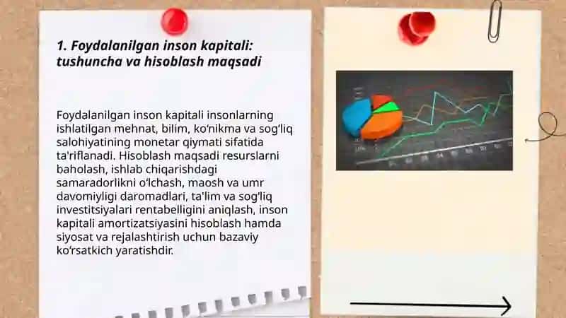 Foydalanilgan inson kapitalini hisoblash usuli 3