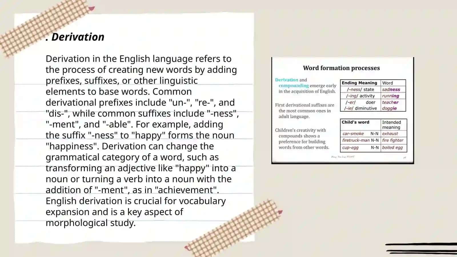 Word formation 3