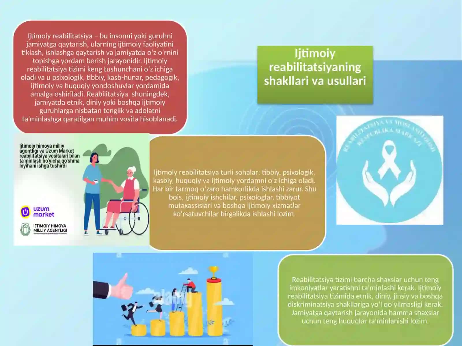 IJTIMOIY ISH AMALIYOTIDA QOʻLLANILADIGAN IJTIMOIY REABILITATSIYA SHAKLLARI VA USULLARI 3