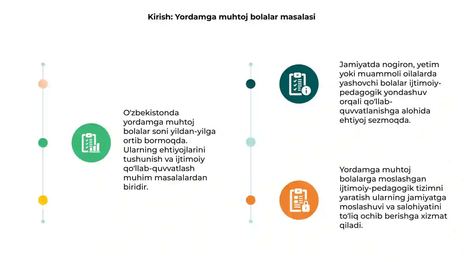 Uzbekistonda aholida yordamga muhtoj bolalarga ijtimoiy pedogogik yordam tashkil etilishi 3
