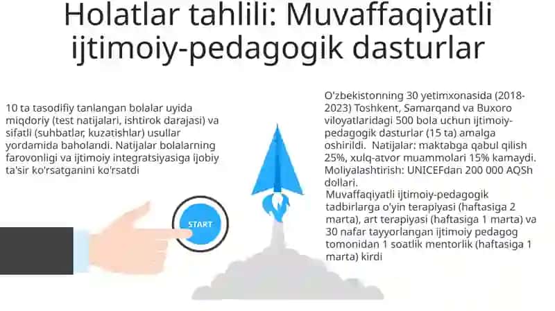 Mehribonlik uyidaolib boriladigan ijtimoiy pedagogik faoliyat 3