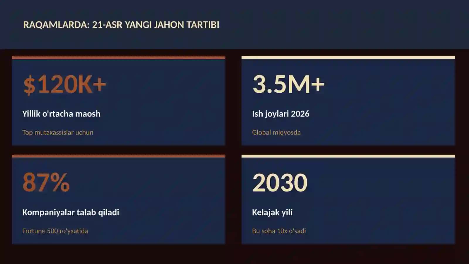 21-asr yangi jahon tartibi 3