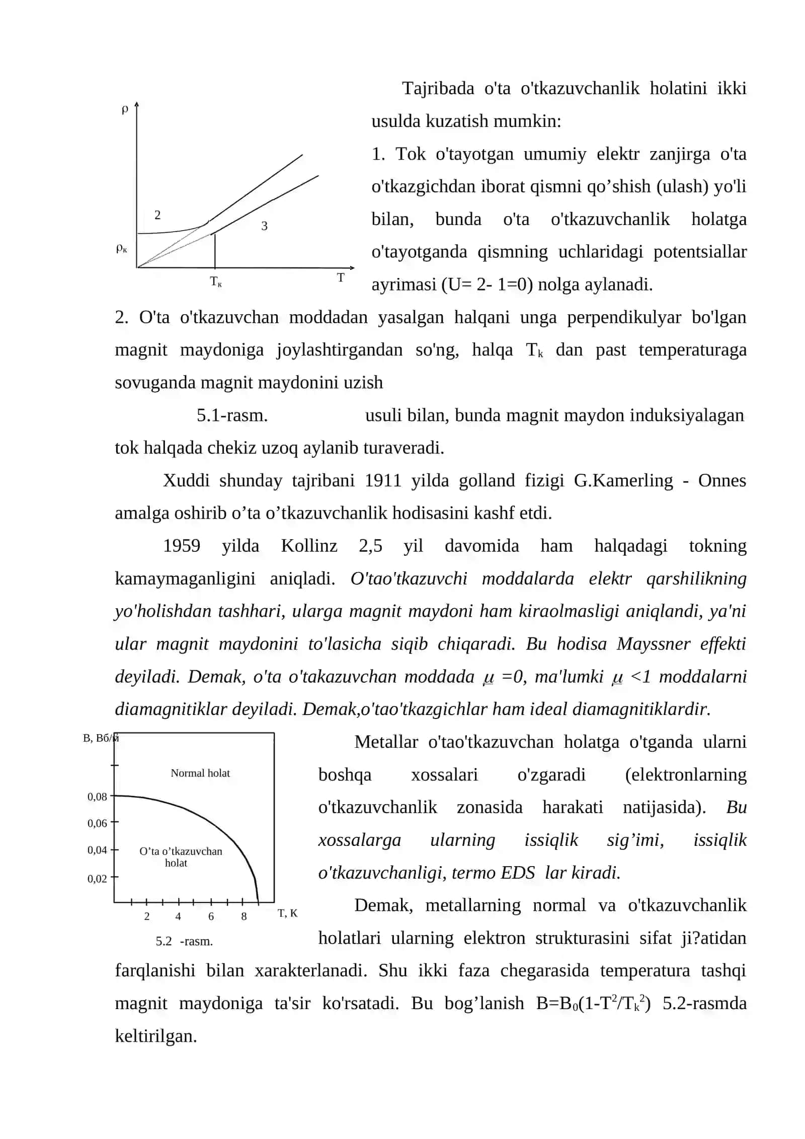 O’ta o’tkazuvchanlik hodisasi 3