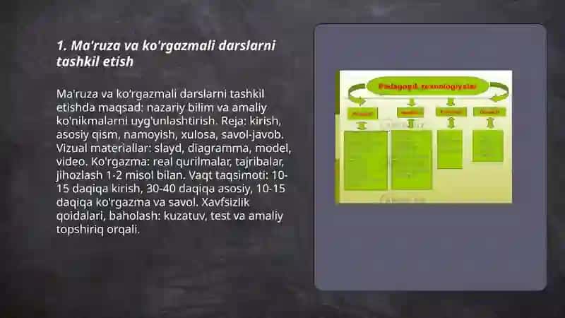 Texnologiya darslarini tashkil etish shakllari 3