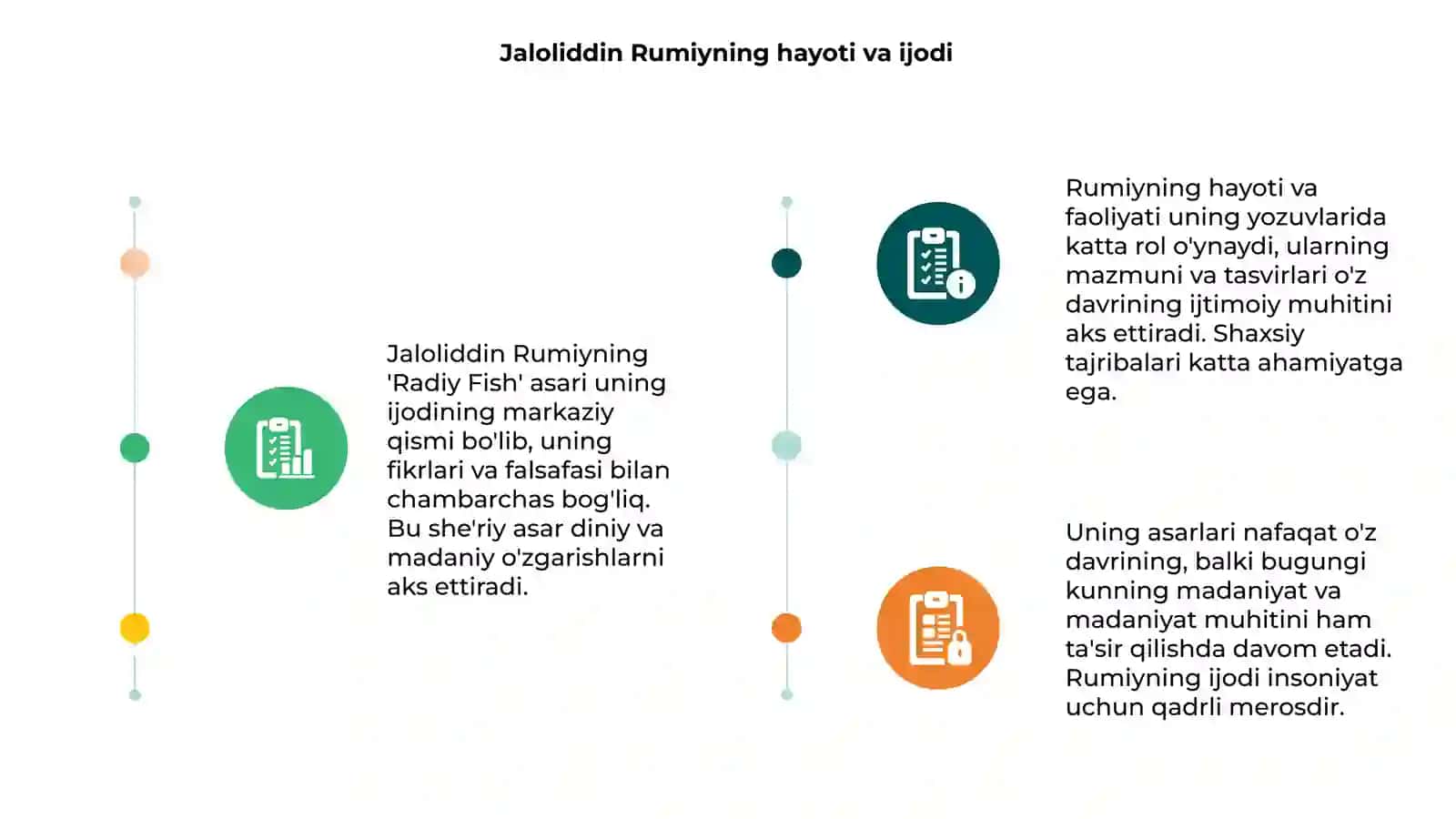 Radiy Fish 3