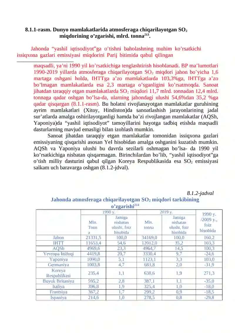 IHTT mamlakatlarida “yashil iqtisodiyot”ga o’tish dasturlari: umumiy va farqli jihatlar 3