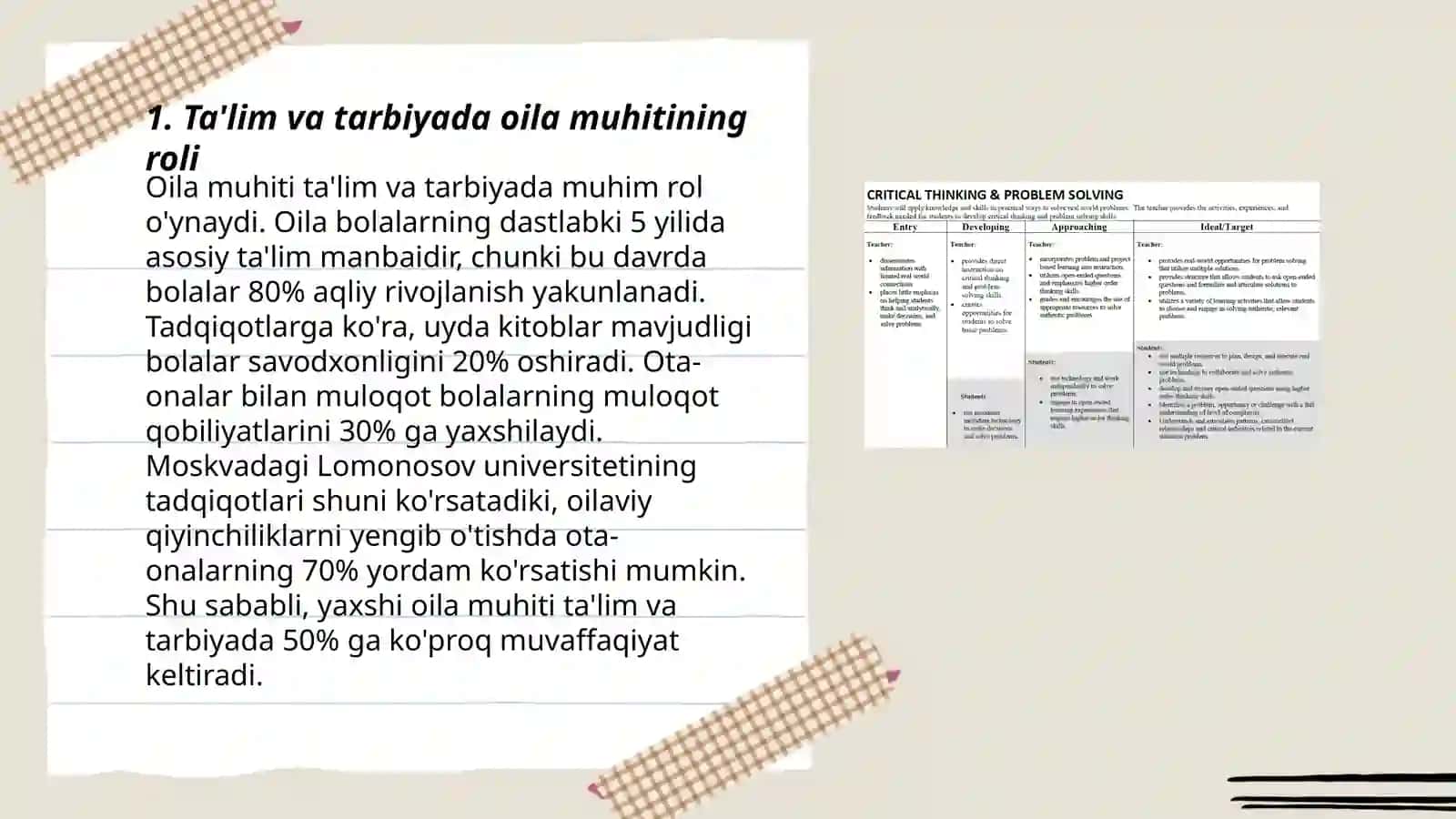 Ta'lim tarbiya jarayonidagi ijtimoiy-pedagogik dolzarb muammolar 3