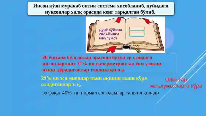 РефракциЯбузилишлари 3